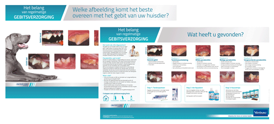 Virbac Posters Dental Wachtkamer