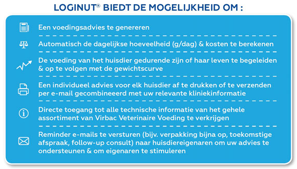 LogiNut - Functionaliteiten