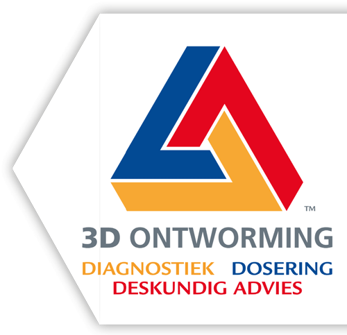 Button 3D ontworming