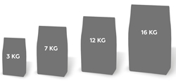 3, 7, 12 en 16kg verpakking